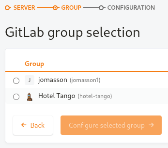 List of the GitLab groups