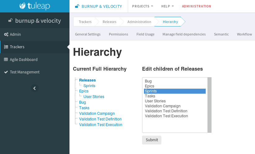 Example of release hierarchy