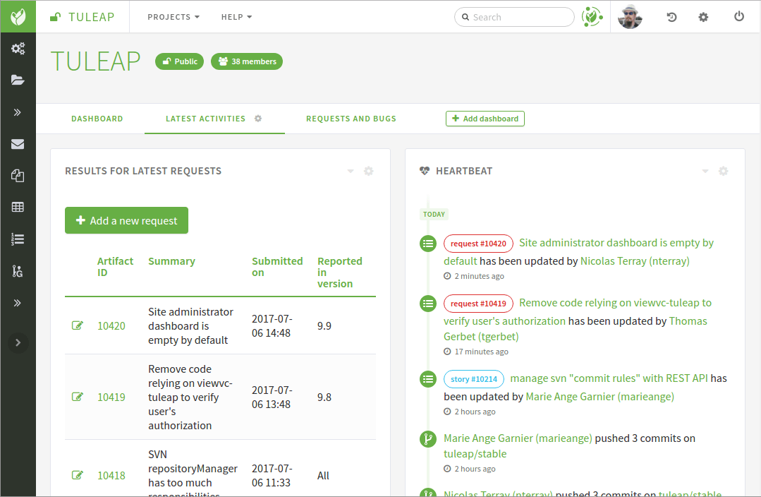 An example of project dashboard